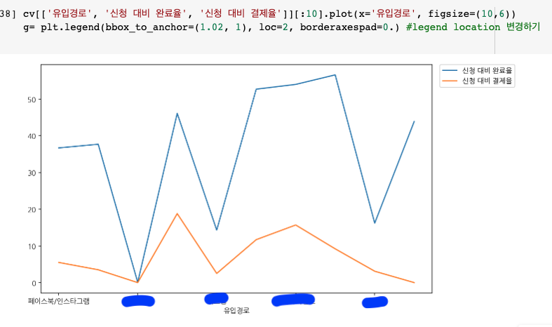 스크린샷 2022-09-27 오후 8.37.38.png